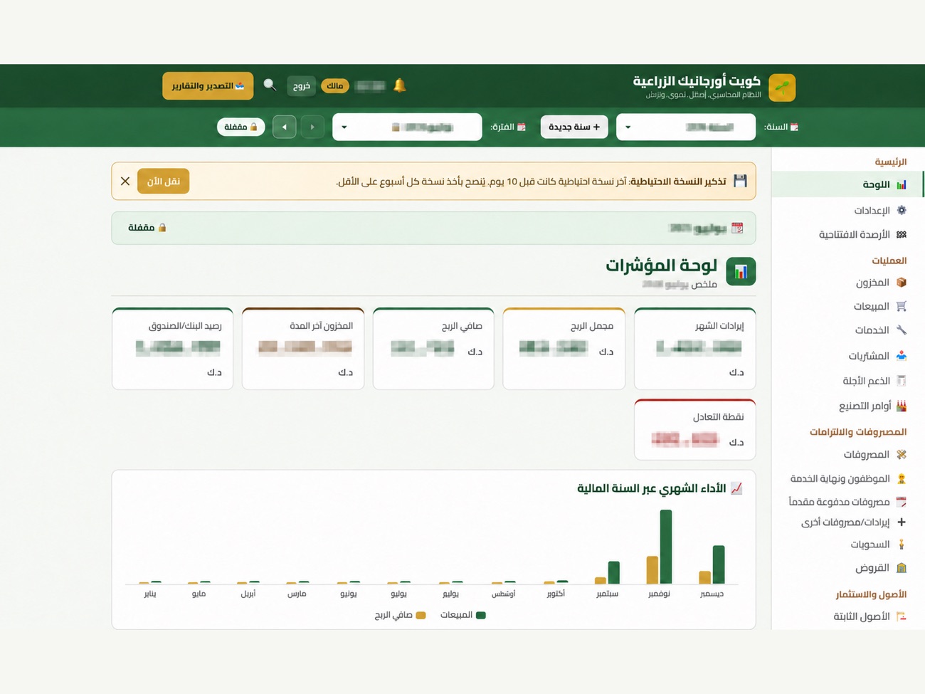 لوحة مؤشرات النظام المحاسبي لكويت أورجانيك الزراعية — المبالغ مموّهة